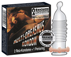 Multi Orgasm Condom