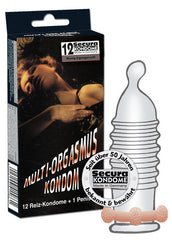 Multi Orgasm Condom