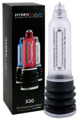 Hydromax Enlargement Pump