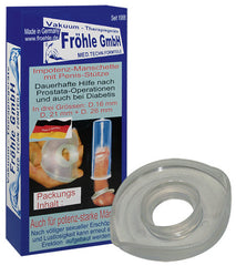 Fröhle Potency Sleeve